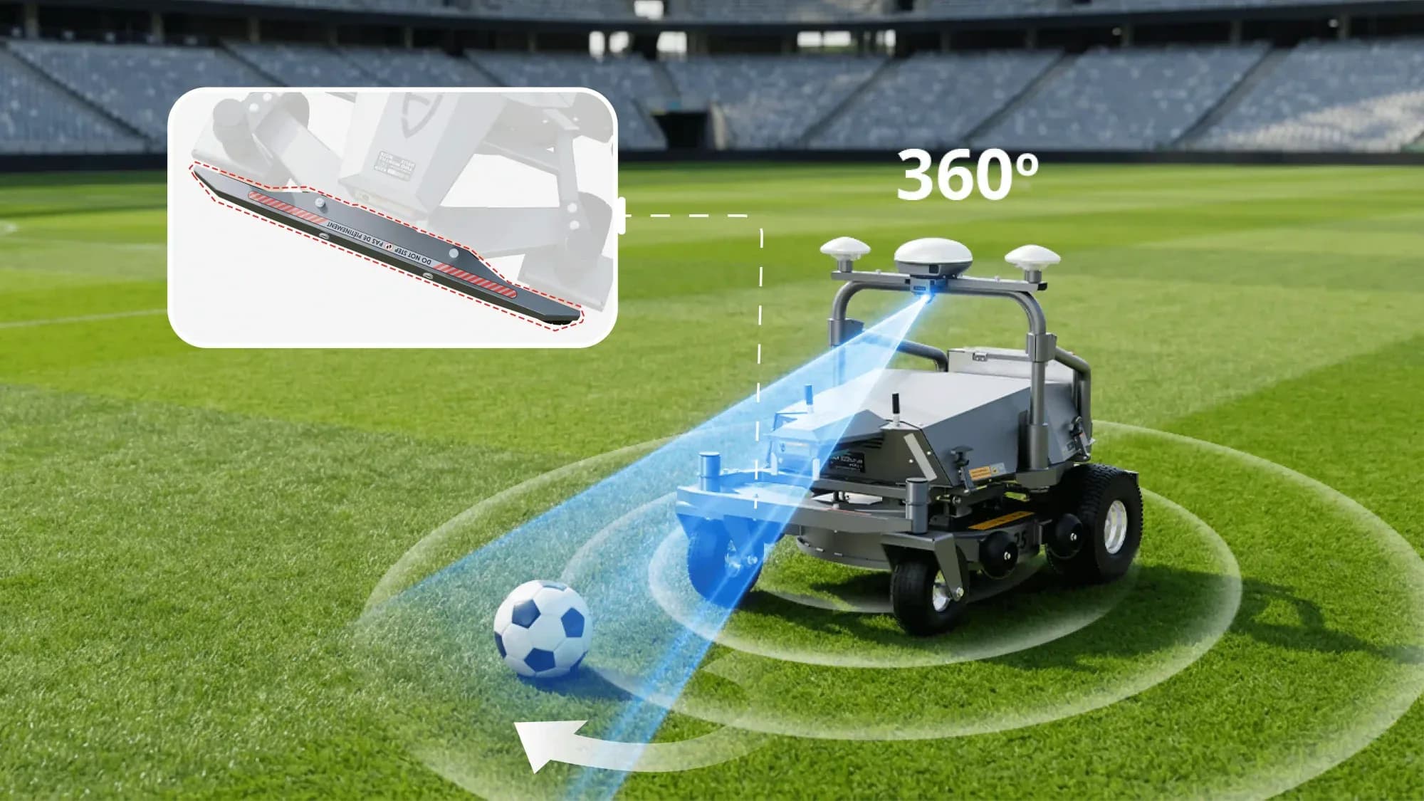 Multi-Layer Safety Protection