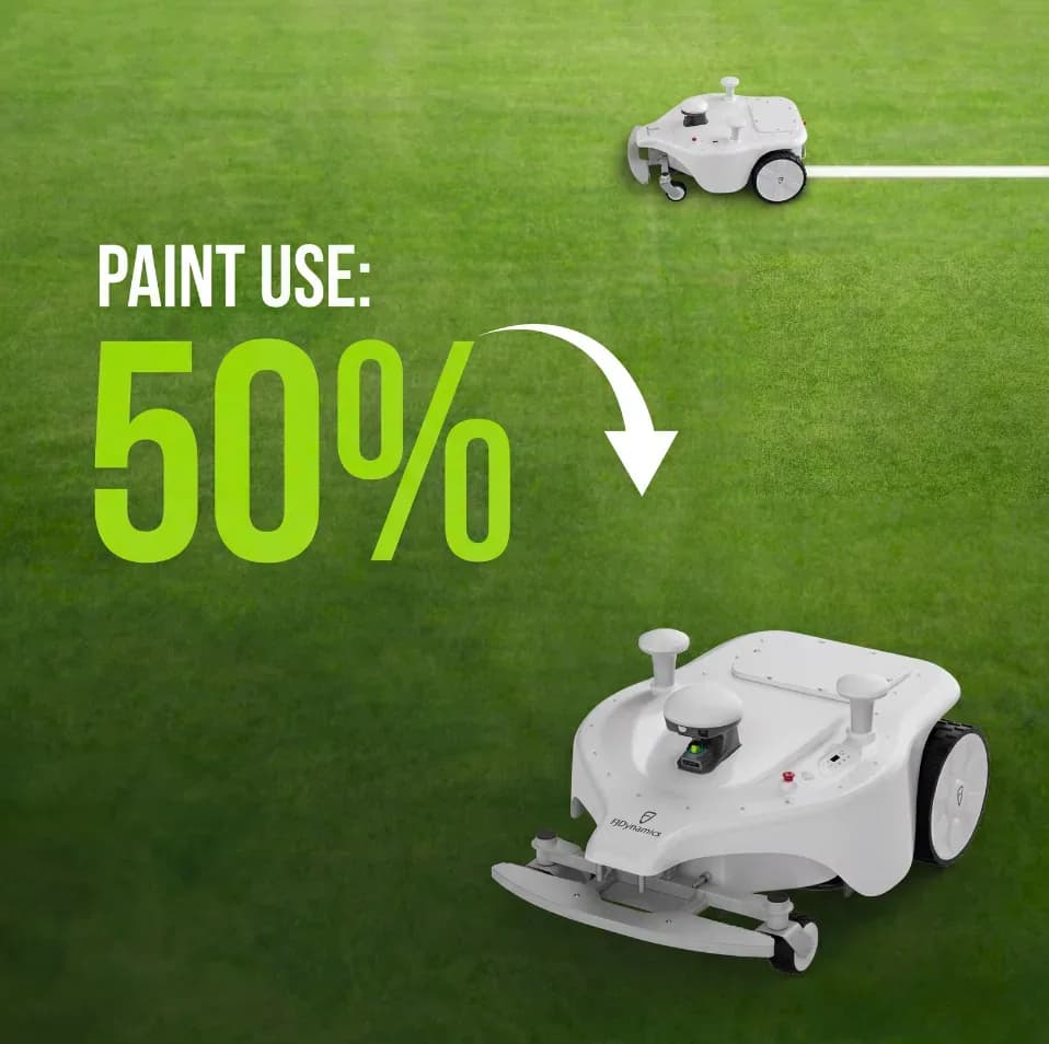 2 in 1 Titan + Line Marker Kit