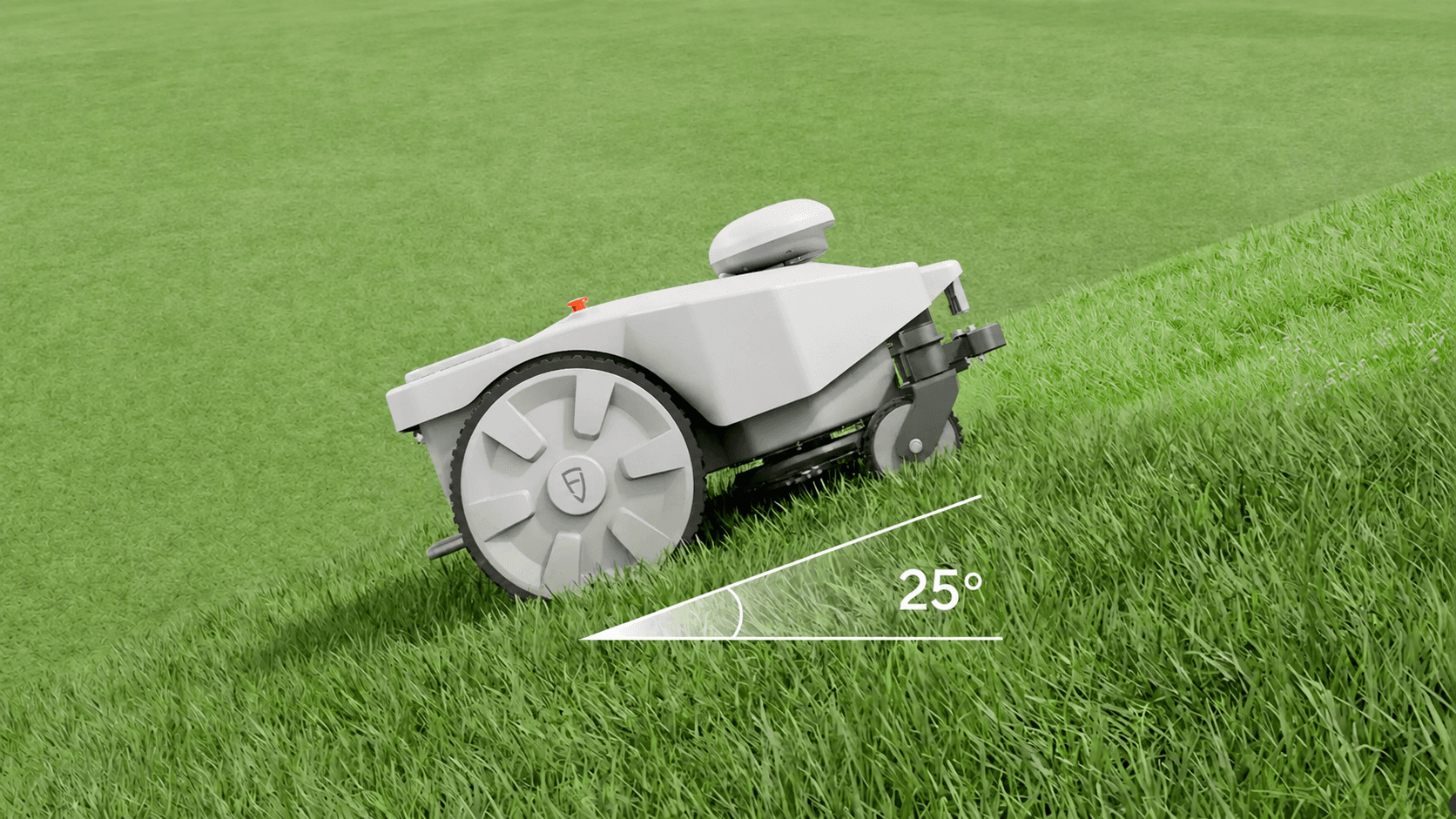 Conquer 25° Slopes with Ease