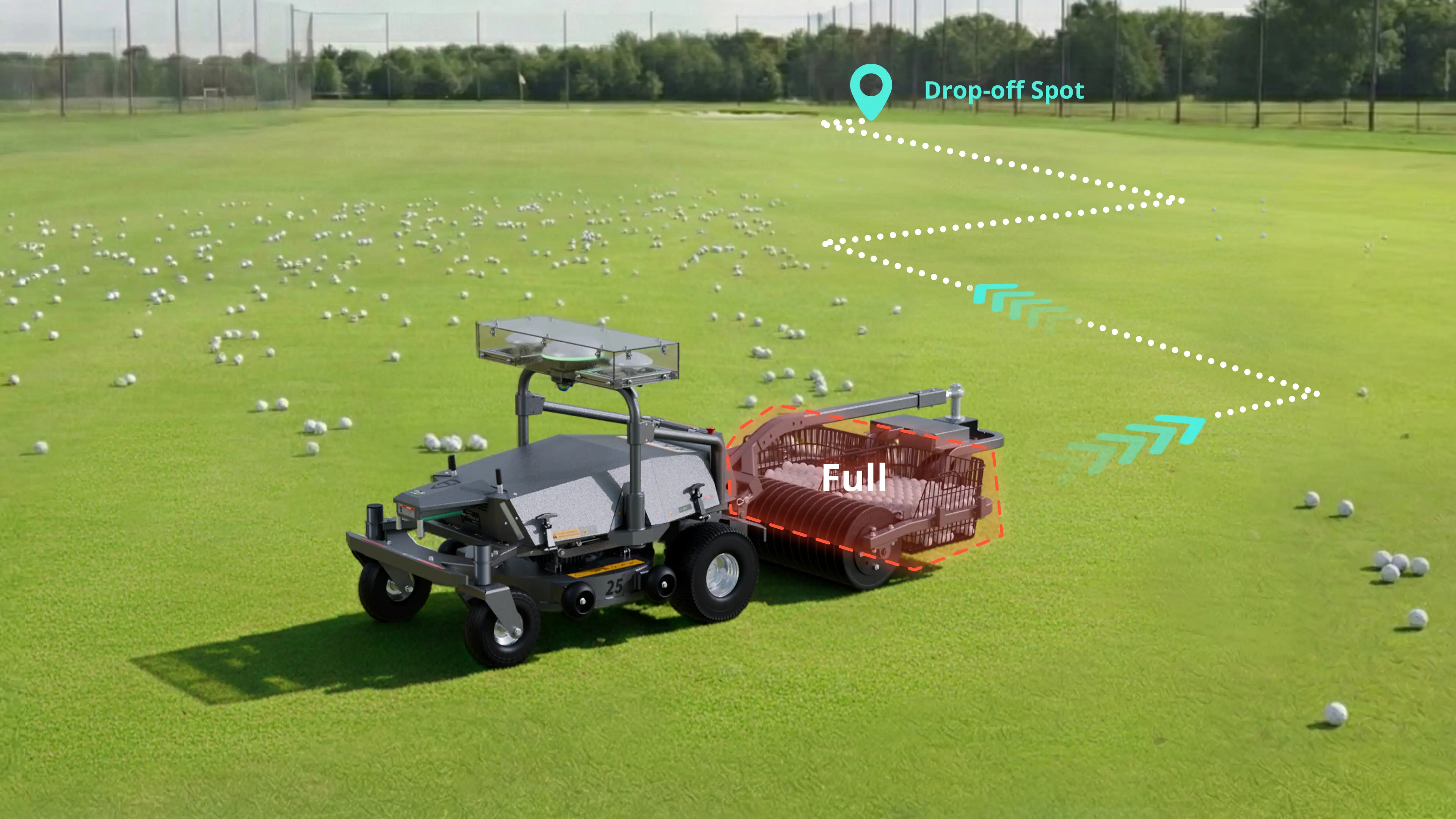 Smart Full Detection & Auto Return