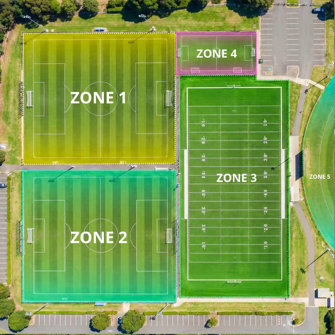 Multi-Zone Management