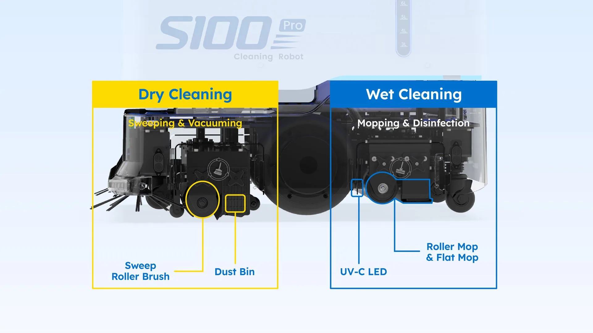 Unmatched Commercial Cleaning Performance